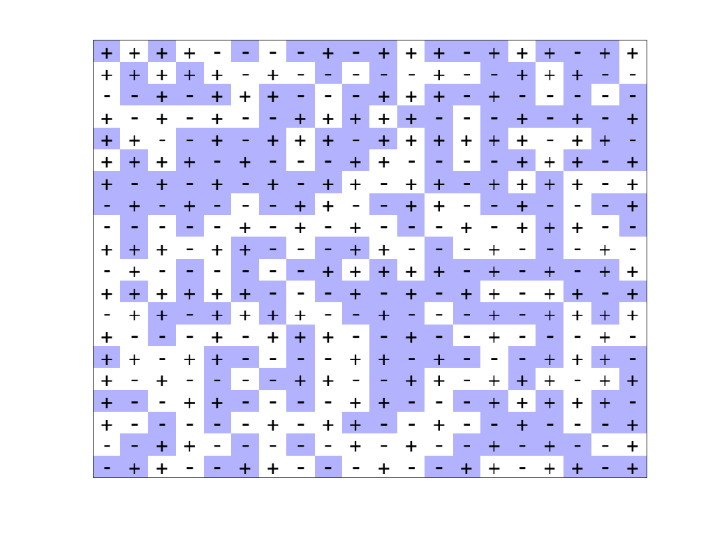 Gif of Ising spin configurations arriving at a frozen plateau state. 